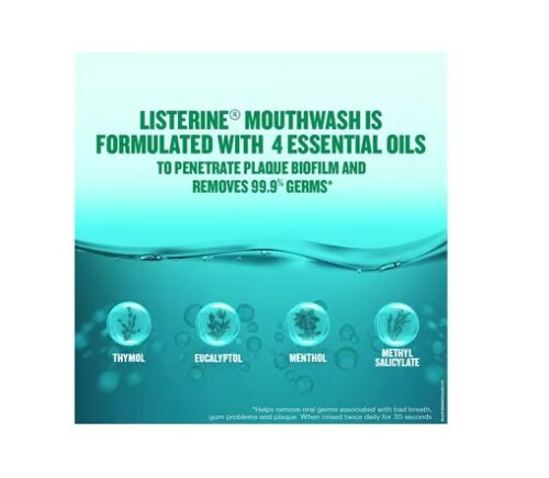 Listerine Cavity Fighter Mouthwash (250 ml) - Image 4